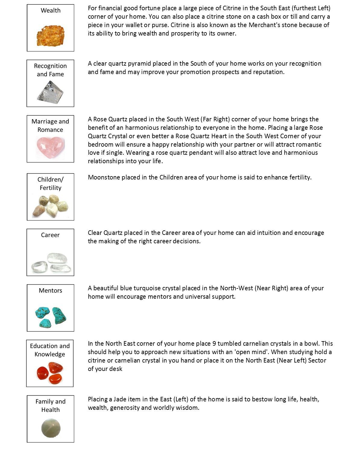 Feng-Shui crystals for the home 2 Feng Shui 2