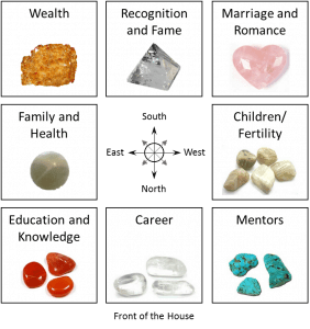 Feng-Shui crystals for the home 1 fengshui