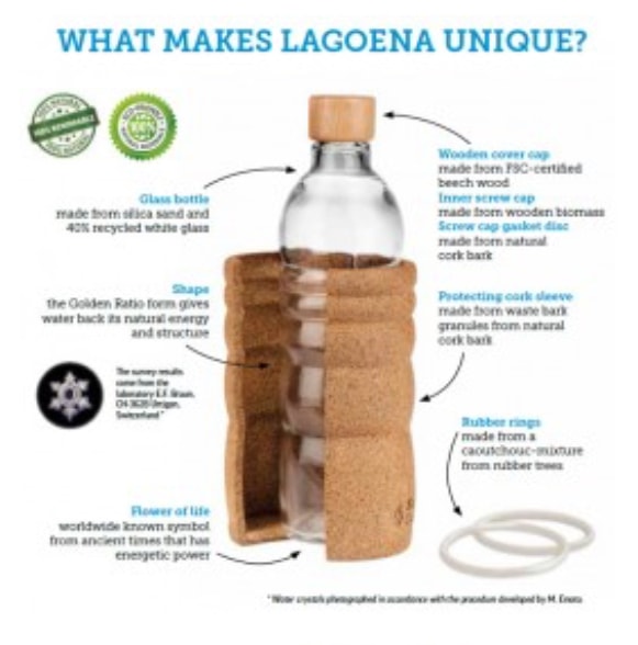 Energy Bottle (Lagoena / flower of life) 700ML 2 Energy Bottle (Lagoena / flower of life) 700ML - Image 2